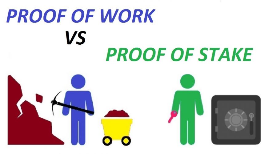 Proof of Stake explained