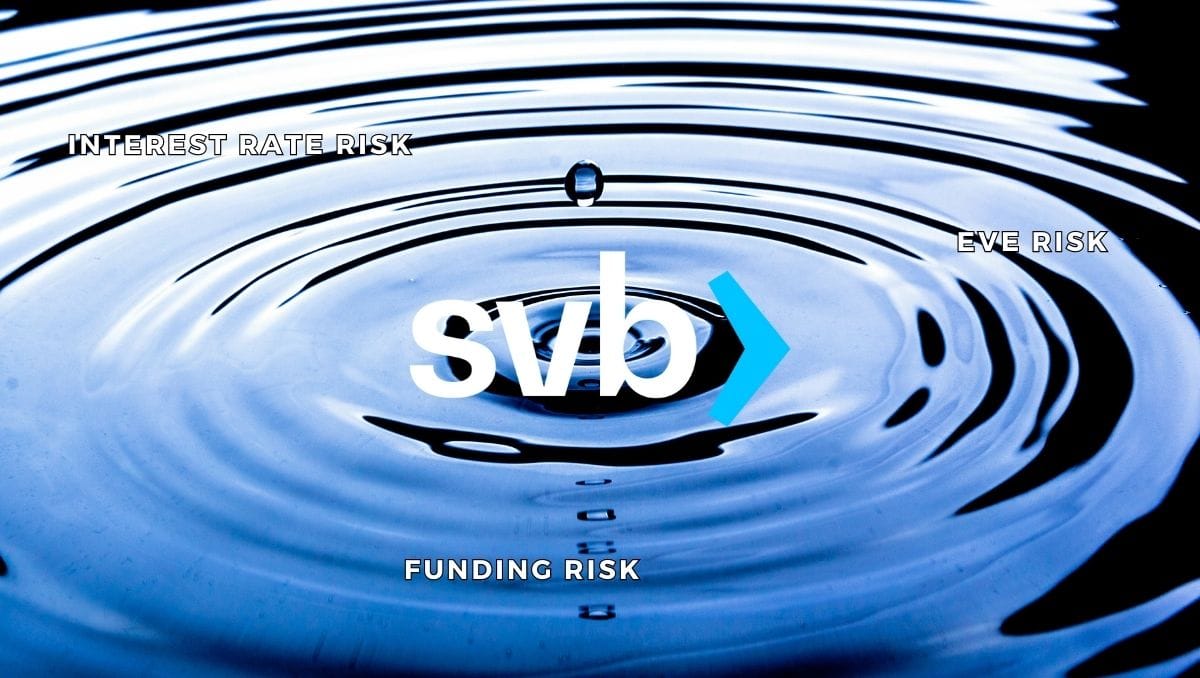 A Deadly Dance of Interest Rate Risk, EVE Risk, and Funding Risk: The Fall of Silicon Valley Bank and the Starting Ripple Effects of Bank Asset-Liability Mismatch